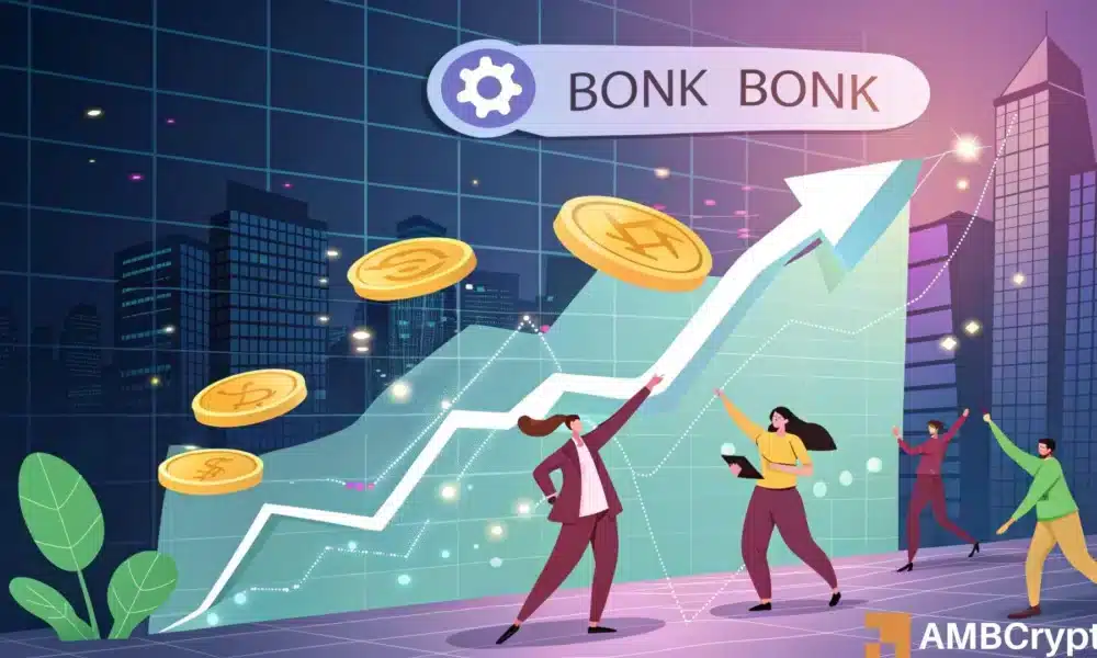 BONK [激增] 的成交量飙升至98%，逆转可能性仍不容忽视……