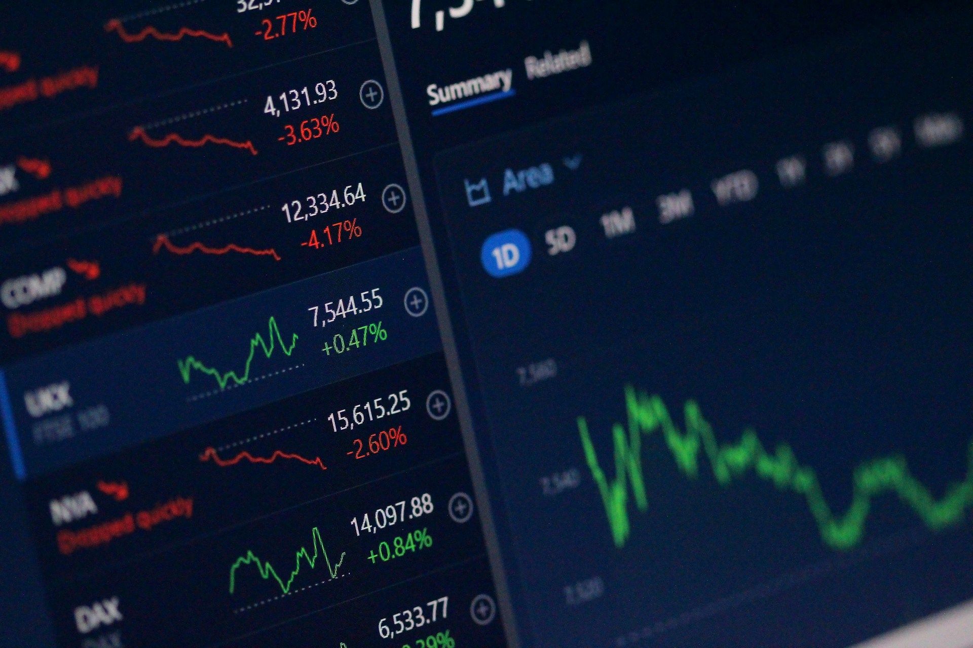 ARK Invest\